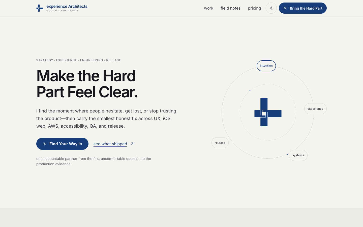 The live experience Architects consultancy hero and interactive intent orbit.